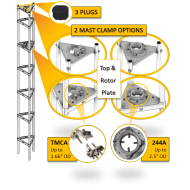 WADE GN Tower Top Kit, 244A & GN Tower Top Kit, TMCA GN Tower Top Kit